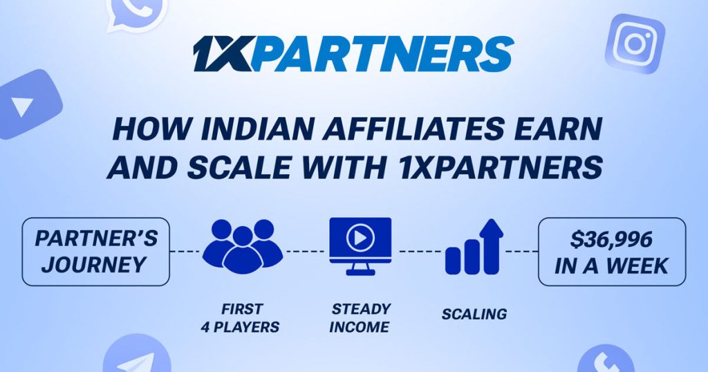 印度联盟如何通过1xPartners赚取收益并实现规模化