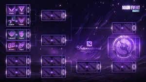TI14 淘汰赛 | Nigma Galaxy | 闯入八强 | 前冠军队出局